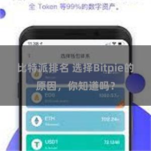 比特派排名 选择Bitpie的原因，你知道吗？