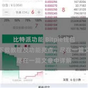 比特派功能 Bitpie钱包最新版本下载教程及功能亮点，尽在一篇文章中详解