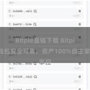 Bitpie直链下载 Bitpie钱包安全可靠，资产100%自主掌控