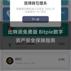 比特派免费版 Bitpie数字资产安全保障指南