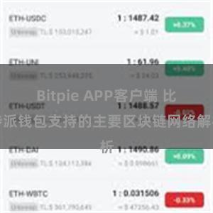 Bitpie APP客户端 比特派钱包支持的主要区块链网络解析