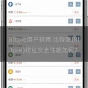 Bitpie用户指南 比特派(Bitpie)钱包安全性能如何？