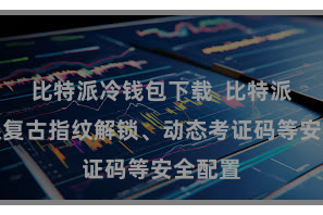 比特派冷钱包下载  比特派钱包还复古指纹解锁、动态考证码等安全配置