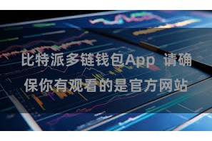 比特派多链钱包App  请确保你有观看的是官方网站