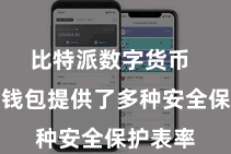 比特派数字货币  比特派钱包提供了多种安全保护表率