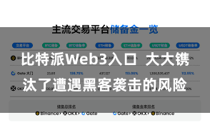 比特派Web3入口  大大镌汰了遭遇黑客袭击的风险